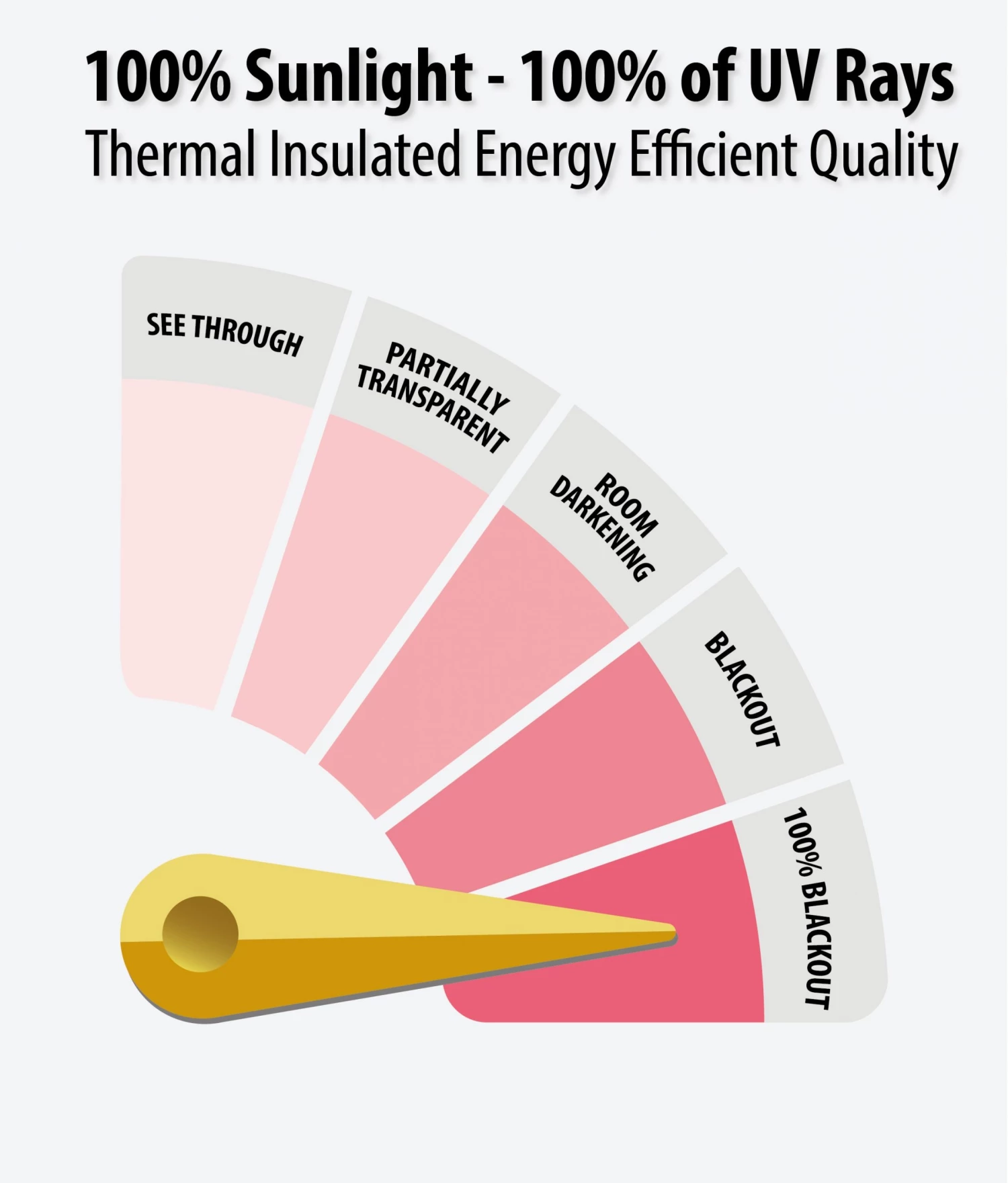 HLC.ME Damask Flocked 100% Blackout Grommet Curtain Panels - Taupe - Set Of 2 8 HLC.ME Damask Flocked 100% Blackout Grommet Curtain Panels - Taupe - Set Of 2