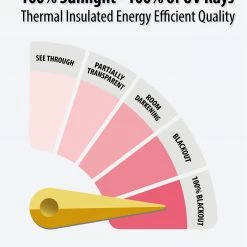 HLC.ME Siena Geometric 100% Blackout Grommet Curtains - Ivory - Set Of 2