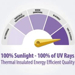 HLC.ME Damask Print 100% Blackout Grommet Curtain Panels - Platinum White & Grey - Set Of 2