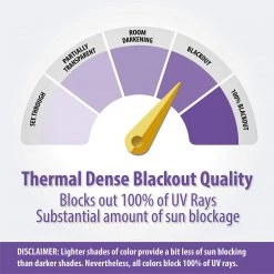 HLC.ME Lattice Print Blackout Grommet Valance - Platinum White & Navy