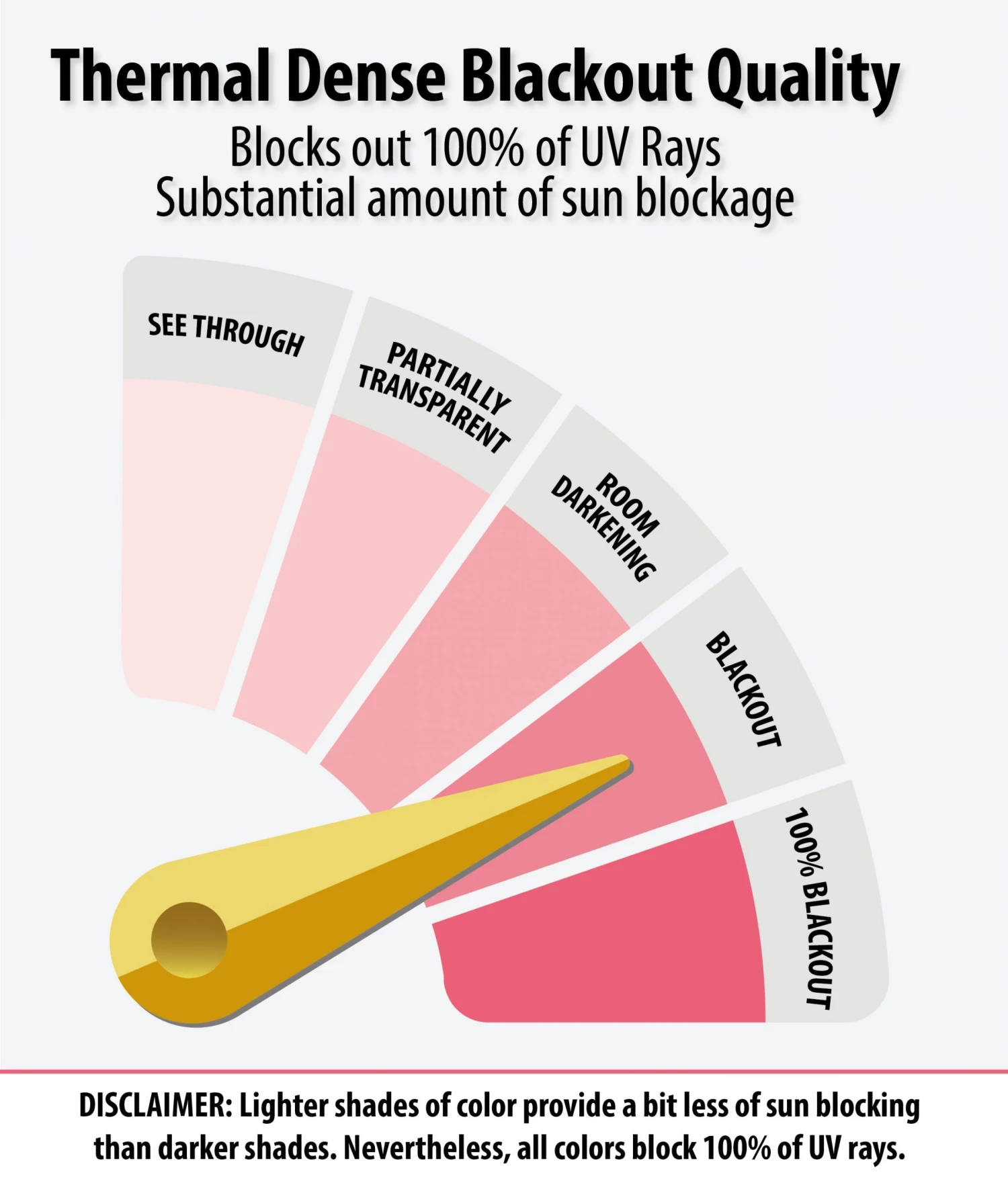 HLC.ME Lattice Print Blackout Grommet Curtain Panels - Taupe - Set Of 2 Blackout Curtains 10 HLC.ME Lattice Print Blackout Grommet Curtain Panels - Taupe - Set Of 2 Blackout Curtains