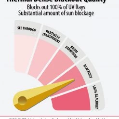 HLC.ME Blackout Curtains Redmont Lattice Blackout Grommet Curtain Panels - Teal Blue - Set Of 2