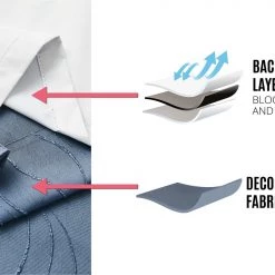 HLC.ME Camden Jacquard 100% Blackout Grommet Curtain Panels - Navy Blue - Set Of 2 Blackout Curtains