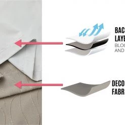 HLC.ME Camden Jacquard 100% Blackout Grommet Curtain Panels - Taupe - Set Of 2 Blackout Curtains 16 HLC.ME Camden Jacquard 100% Blackout Grommet Curtain Panels - Taupe - Set Of 2 Blackout Curtains