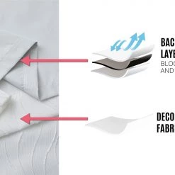 HLC.ME Camden Jacquard 100% Blackout Grommet Curtain Panels - White - Set Of 2 Blackout Curtains