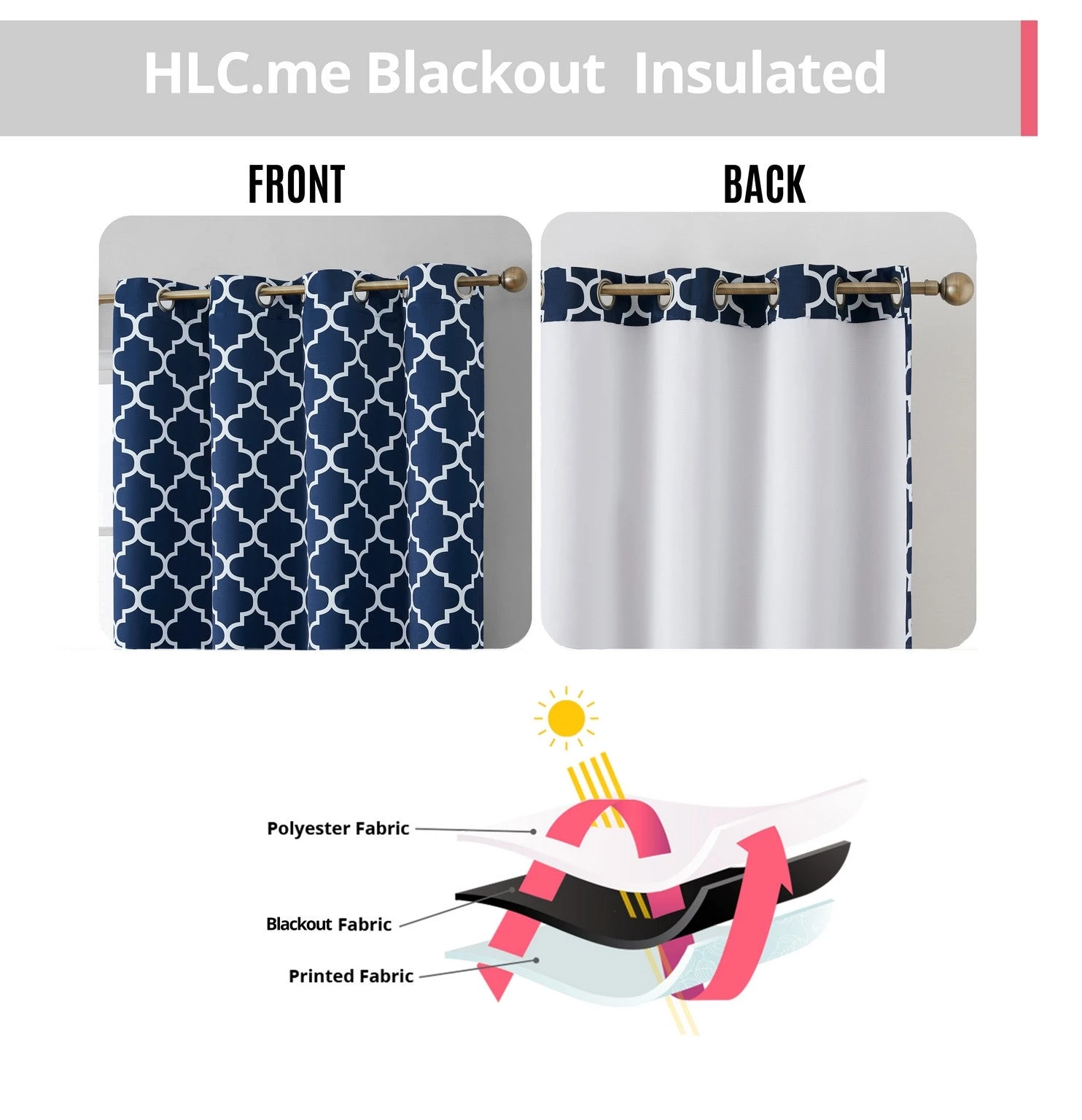 HLC.ME Lattice Print Blackout Grommet Curtain Panels - Navy Blue - Set Of 2 7 HLC.ME Lattice Print Blackout Grommet Curtain Panels - Navy Blue - Set Of 2