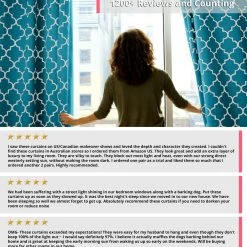 HLC.ME Lattice Print Blackout Grommet Curtain Panels - Teal Blue - Set Of 2