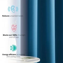 HLC.ME Blackout Curtains Laurance 100% Blackout Grommet Curtain Panels - Sapphire Teal Blue - Set Of 2