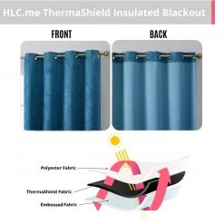 HLC.ME Blackout Curtains Redmont Lattice Blackout Grommet Curtain Panels - Teal Blue - Set Of 2