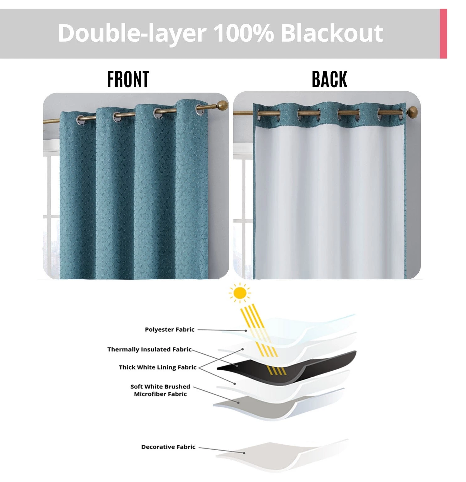 HLC.ME Siena Geometric 100% Blackout Grommet Curtains - Teal - Set Of 2 9 HLC.ME Siena Geometric 100% Blackout Grommet Curtains - Teal - Set Of 2