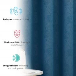 HLC.ME Taylor Floral Blackout Grommet Curtain Panels - Teal Blue - Set Of 2 14 HLC.ME Taylor Floral Blackout Grommet Curtain Panels - Teal Blue - Set Of 2