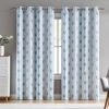 HLC.ME Blackout Curtains Arrow Print Blackout Grommet Curtain Panels - Platinum White/Teal Blue - Set Of 2