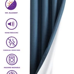 HLC.ME Textured Lined 100% Blackout Grommet Curtain Panels - Teal Blue - Set Of 2 Blackout Curtains